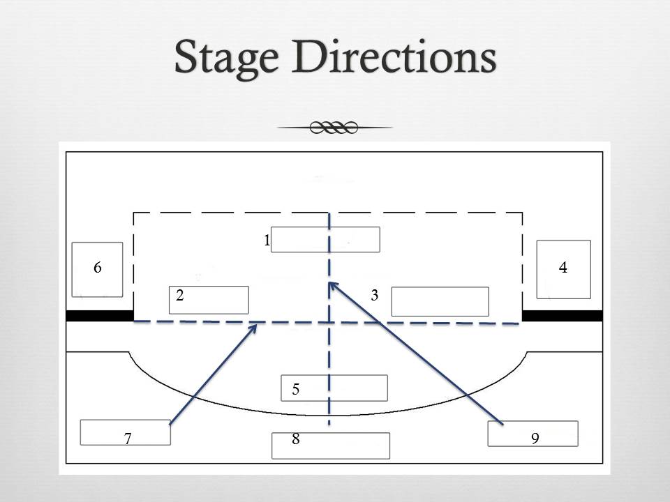 Jury and stage directions